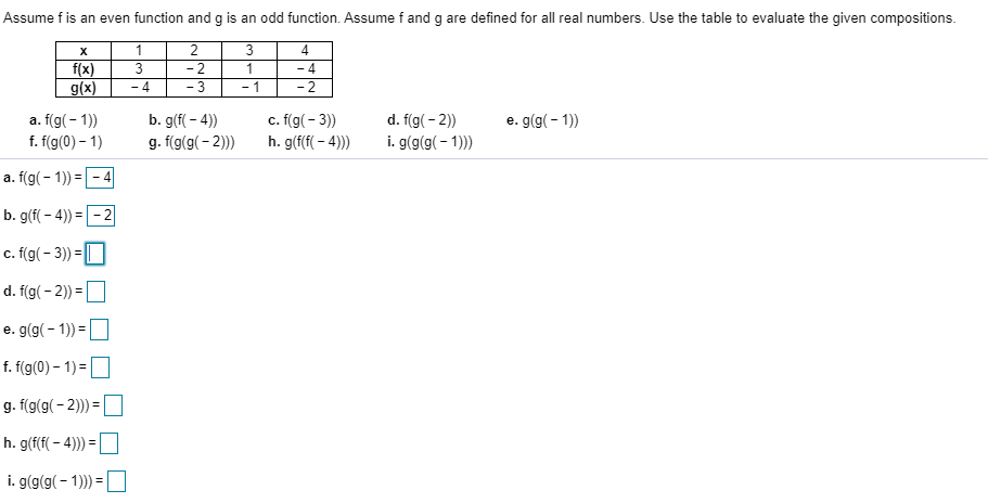 Answered Assume F Is An Even Function And G Is Bartleby