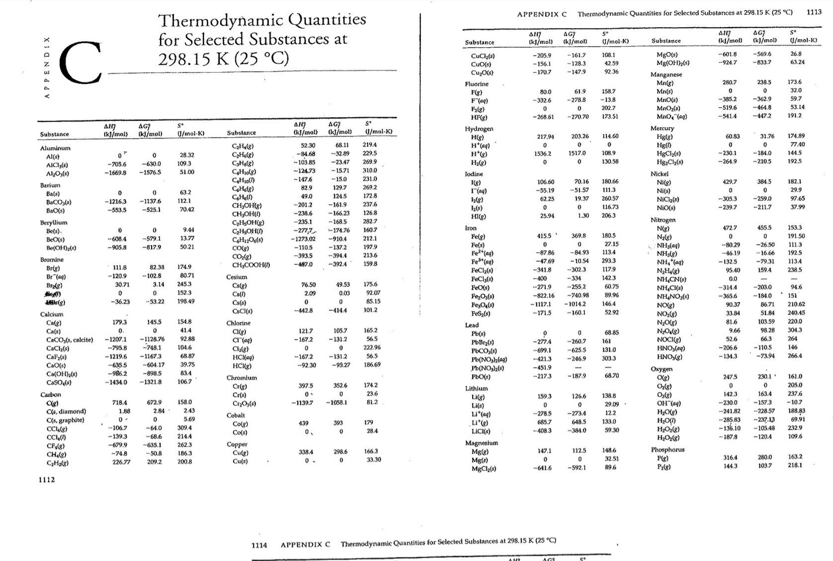 Answered: 1113 Thermodynamic Quantities for… | bartleby