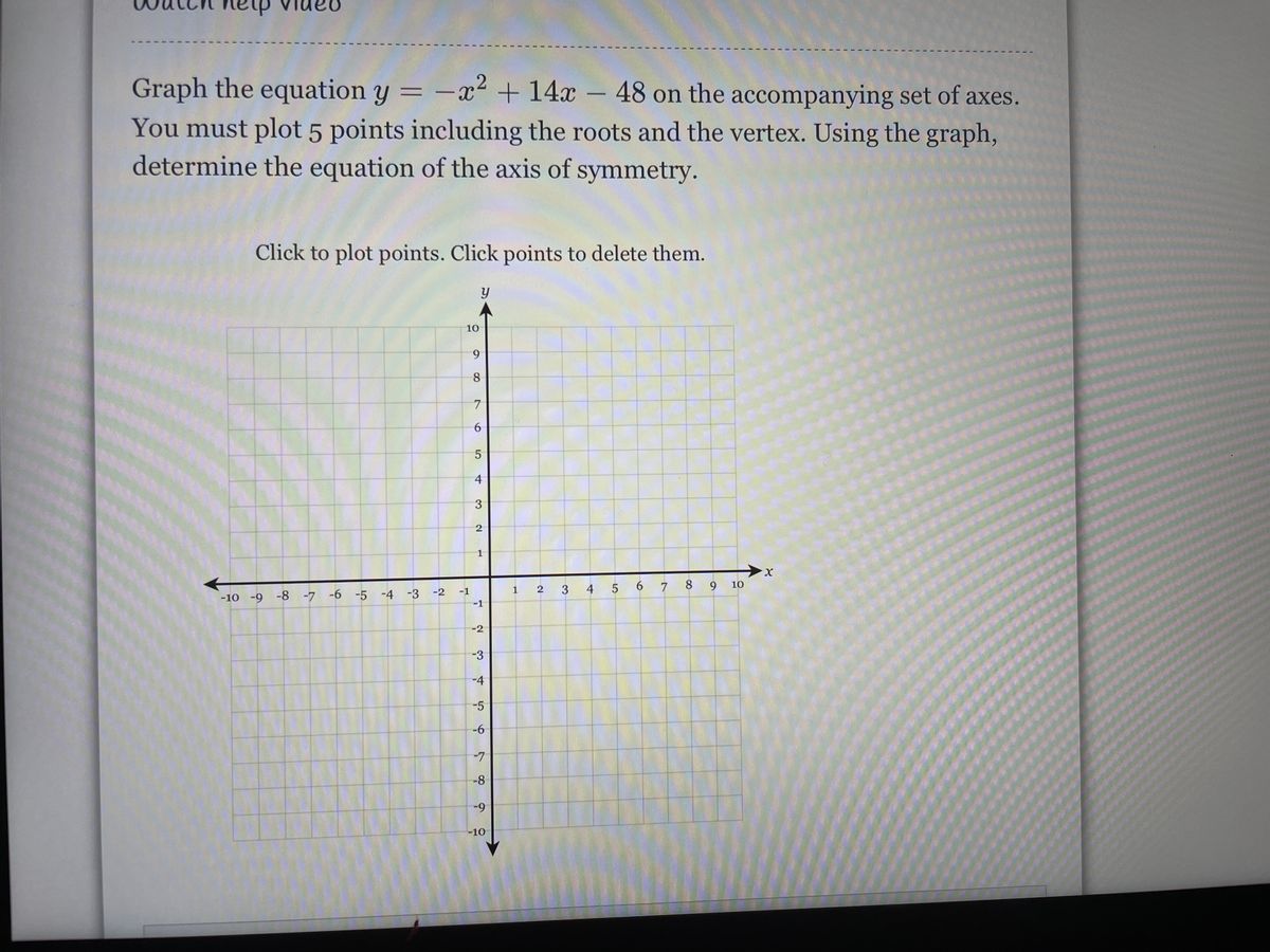 Answered Cit Netp Viueo Graph The Equation Y Bartleby