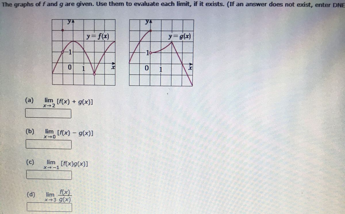 Answered The Graphs Of F And G Are Given Use Bartleby