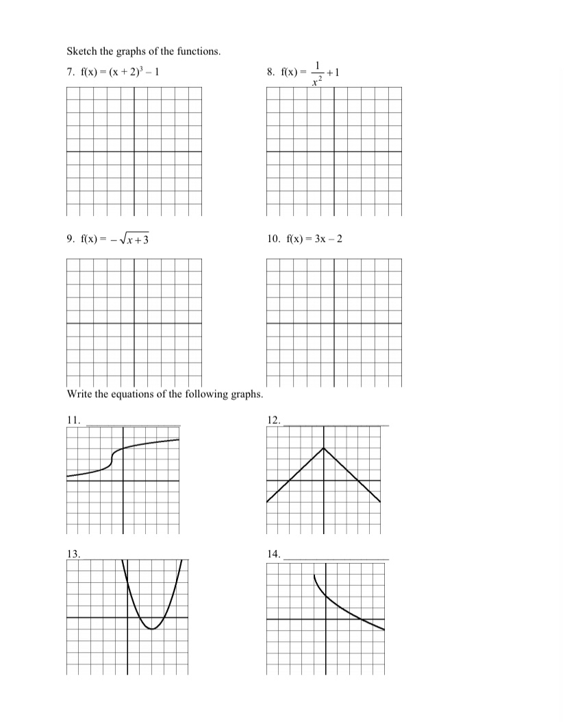 Answered: Sketch the graphs of the functions. 7.… | bartleby