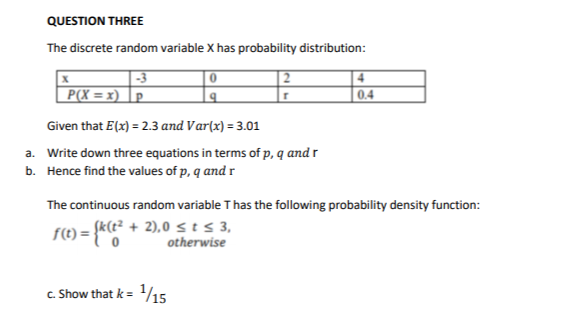 Answered The Discrete Random Variable X Has Bartleby
