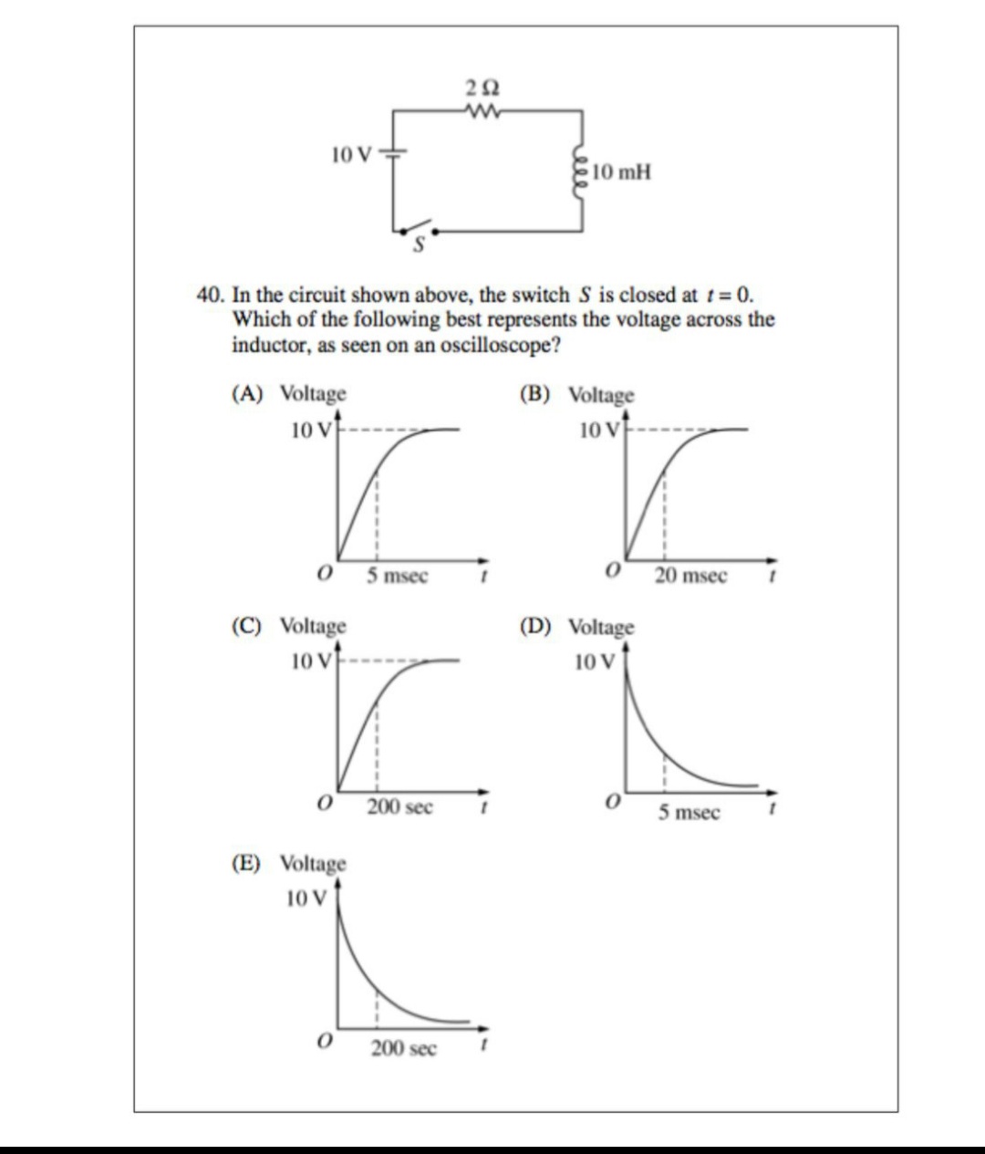 Answered 10 V 10 Mh 40 In The Circuit Shown Bartleby