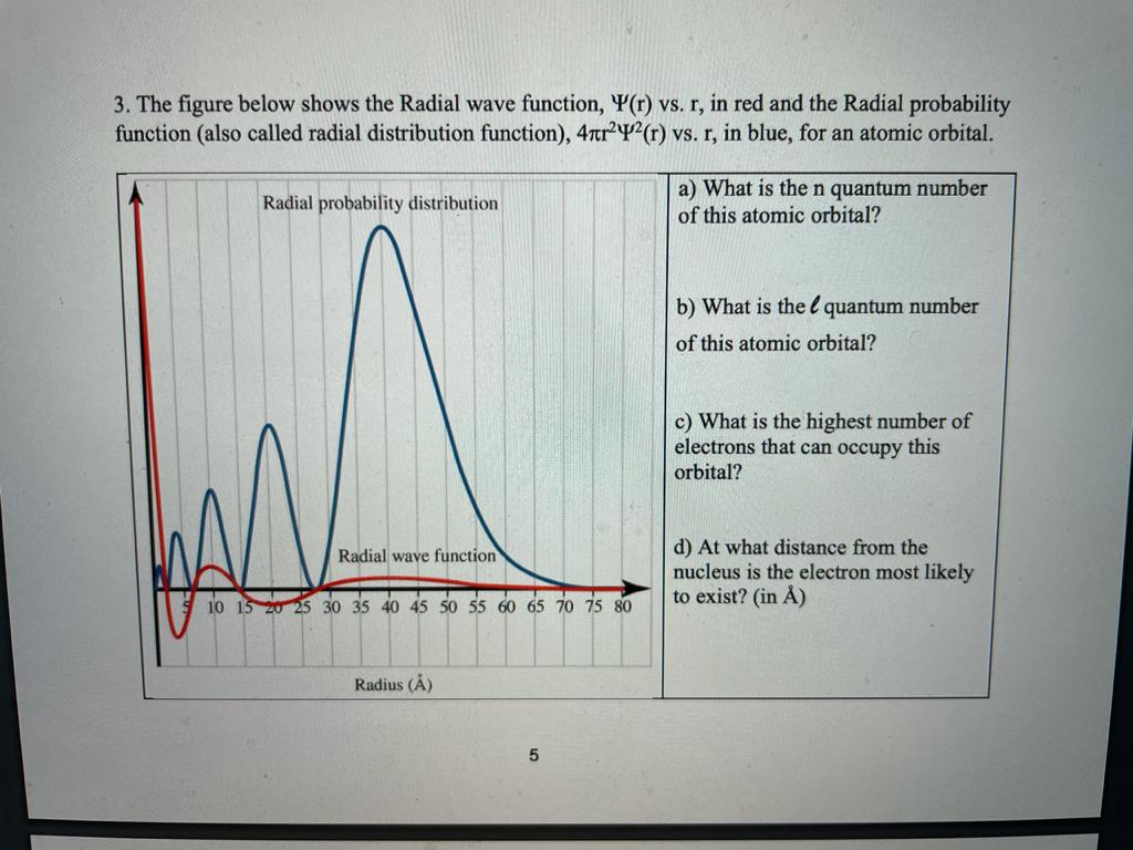 Answered 3 The Figure Below Shows The Radial Bartleby