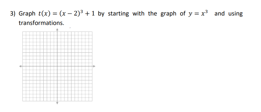 Answered Graph T X X 2 1 By Starting Bartleby