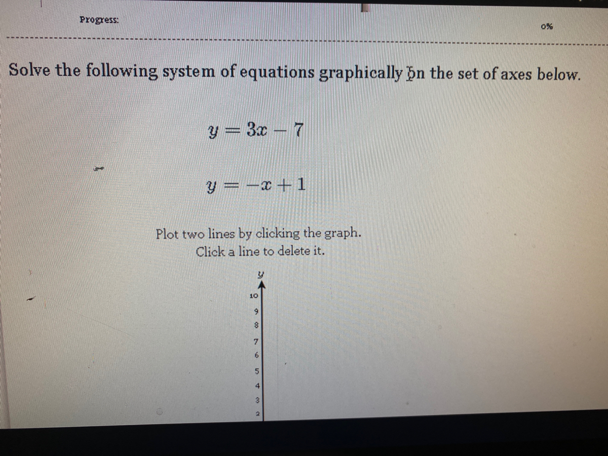 Answered Solve The Following System Of Equations Bartleby