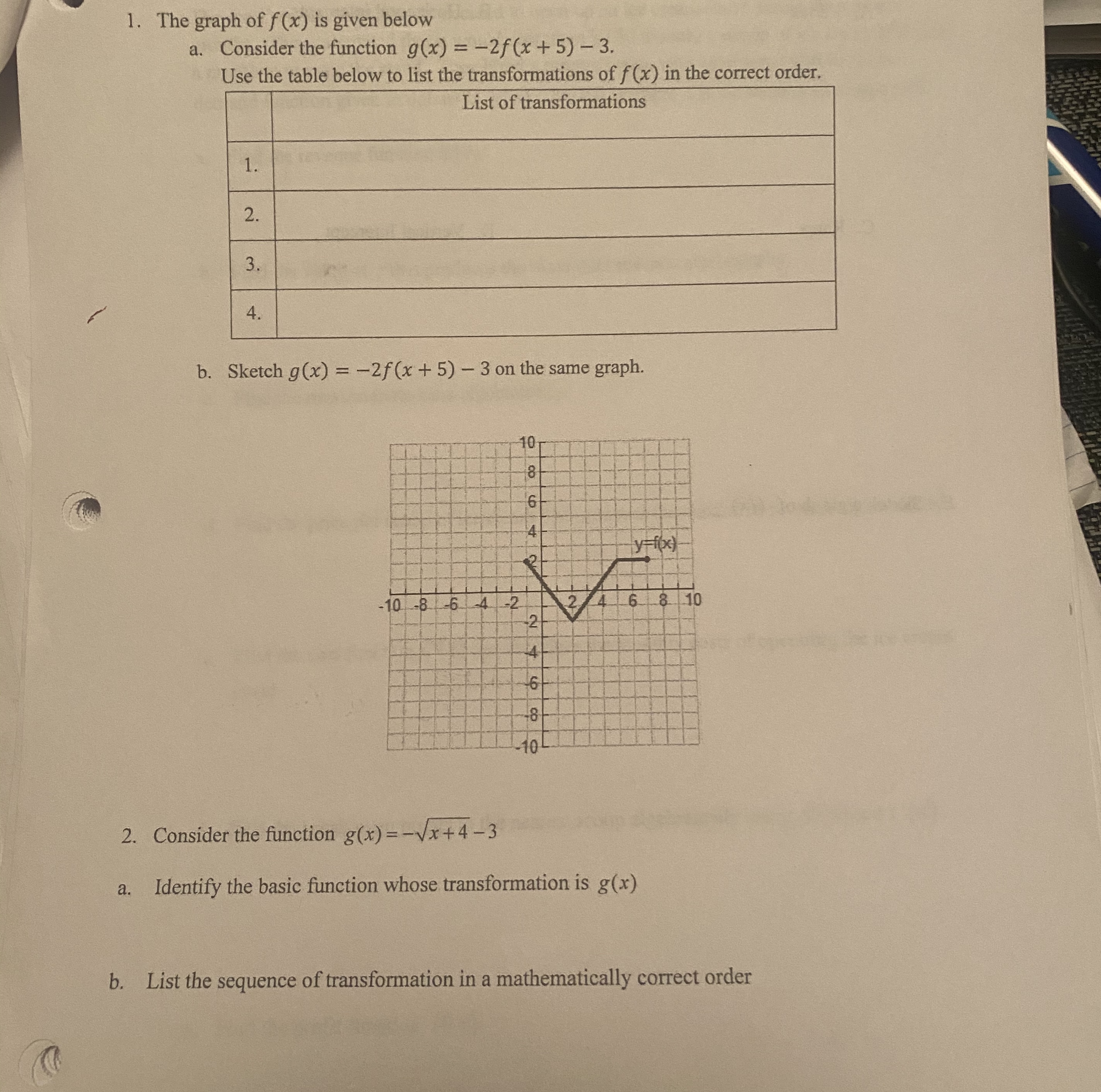 Answered 1 The Graph Of F X Is Given Below Bartleby