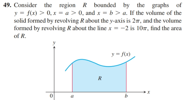 Answered 49 Consider Y F X 0 X A 0 Bartleby