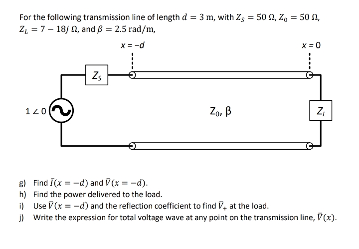 Answered For The Following Transmission Line Of Bartleby