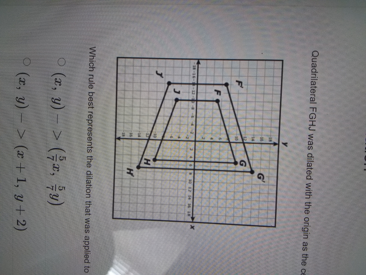 Answered Quadrilateral Fghj Was Dilated With The Bartleby