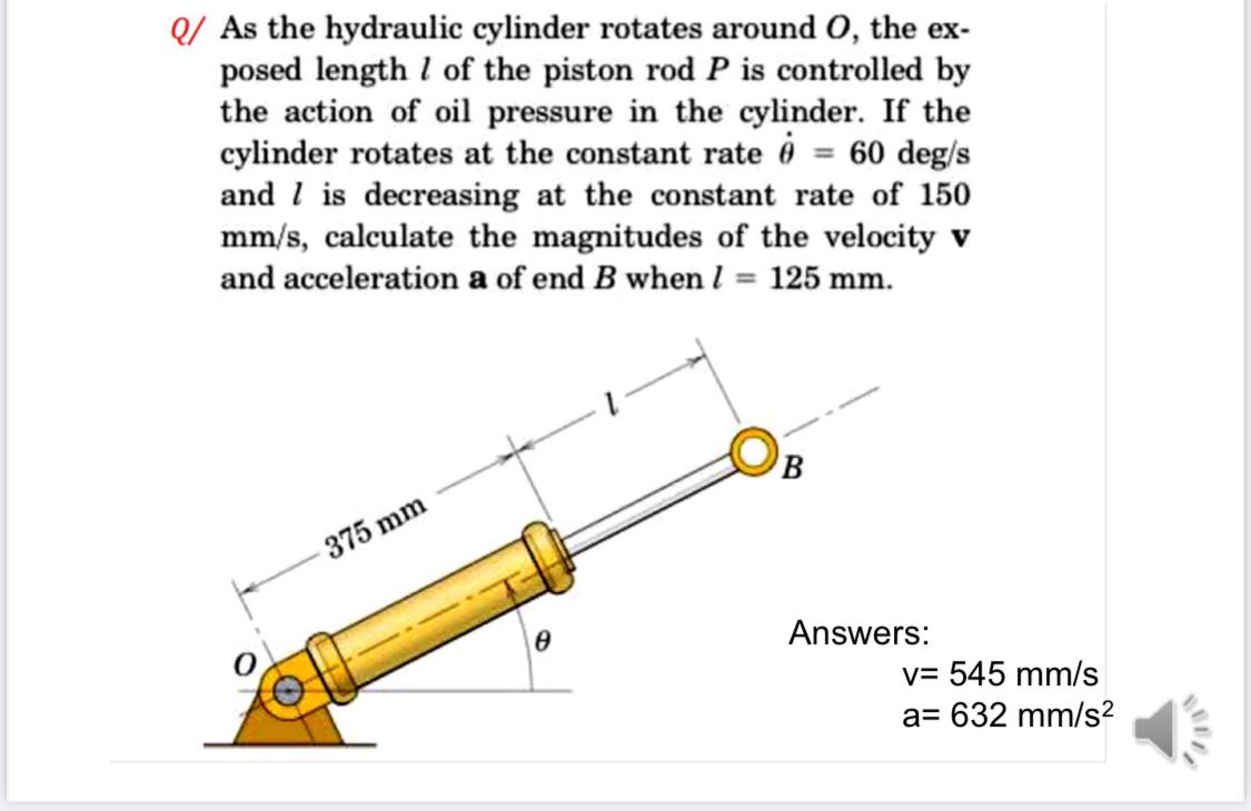 Answered As The Hydraulic Cylinder Rotates Bartleby