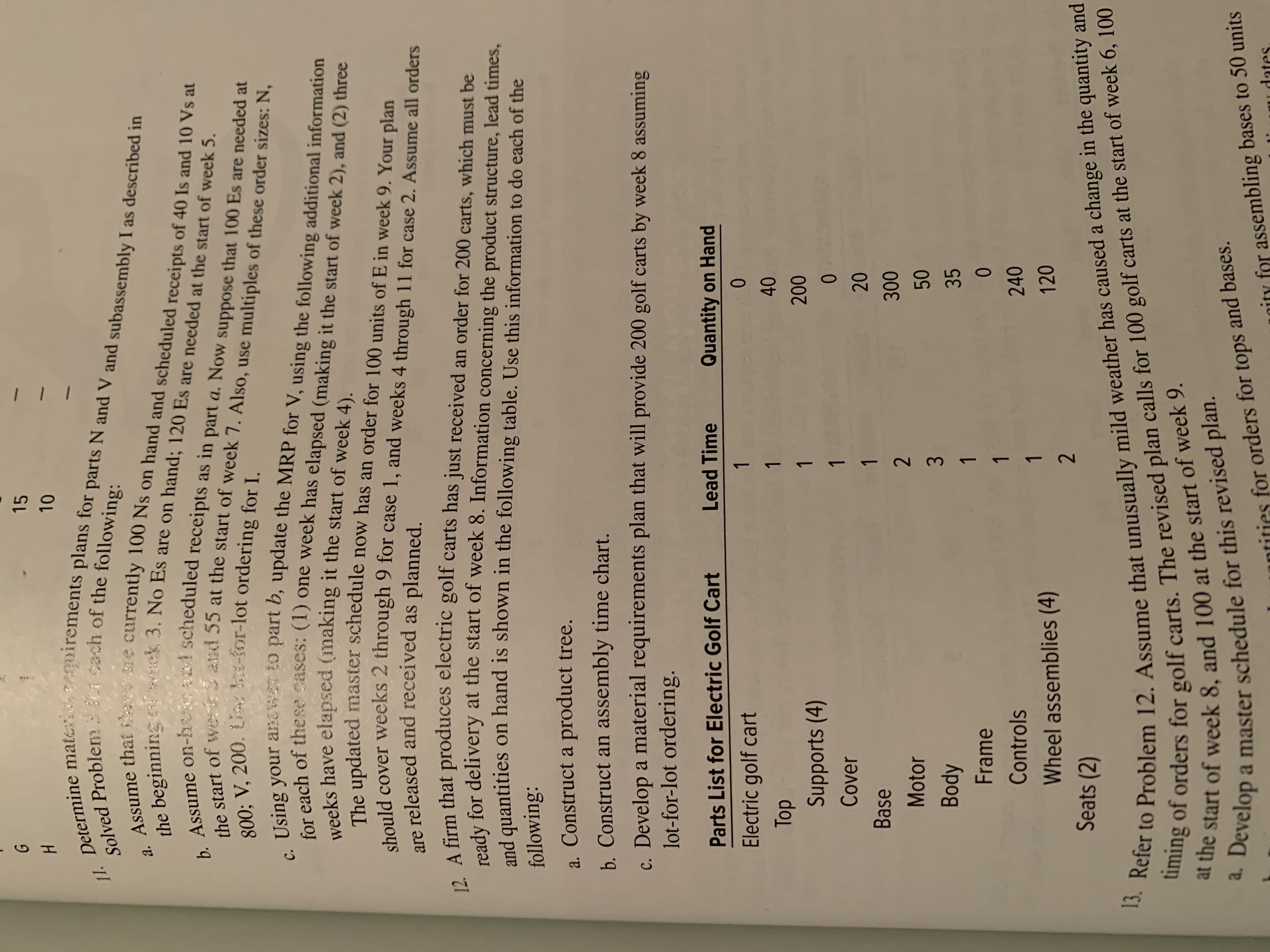 Answered 15 10 H 11 Determine Mater Reuirements Bartleby