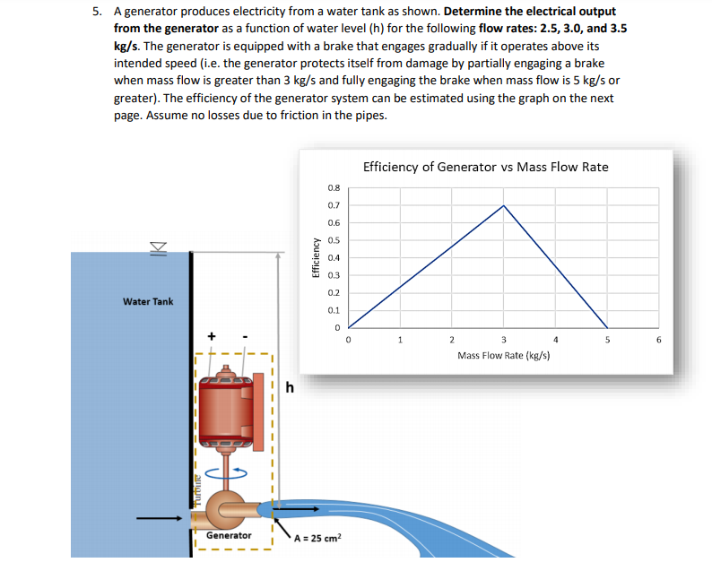 Answered 5. A generator produces electricity… bartleby