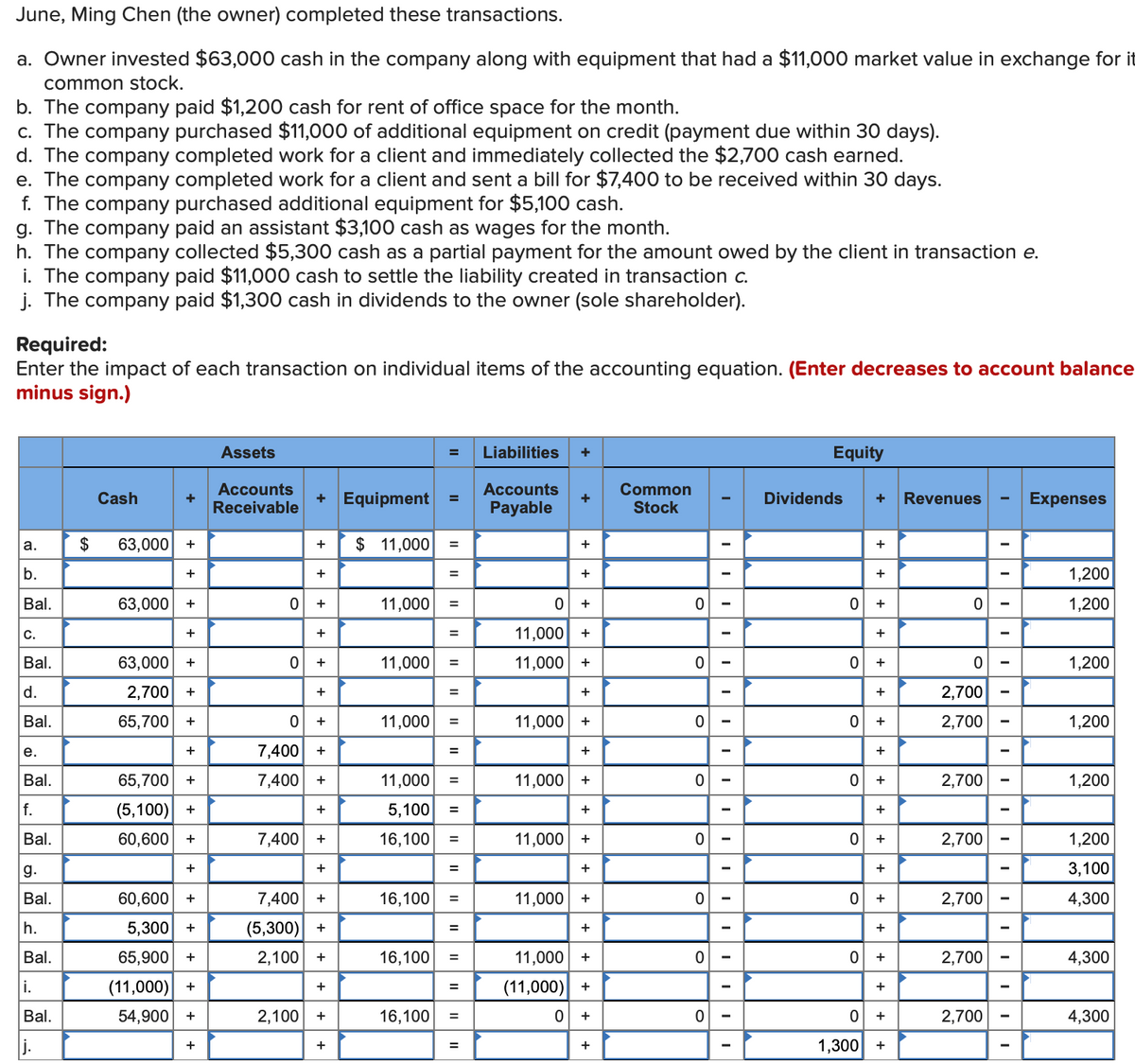 cash advance working capital business loan line of credit factoring