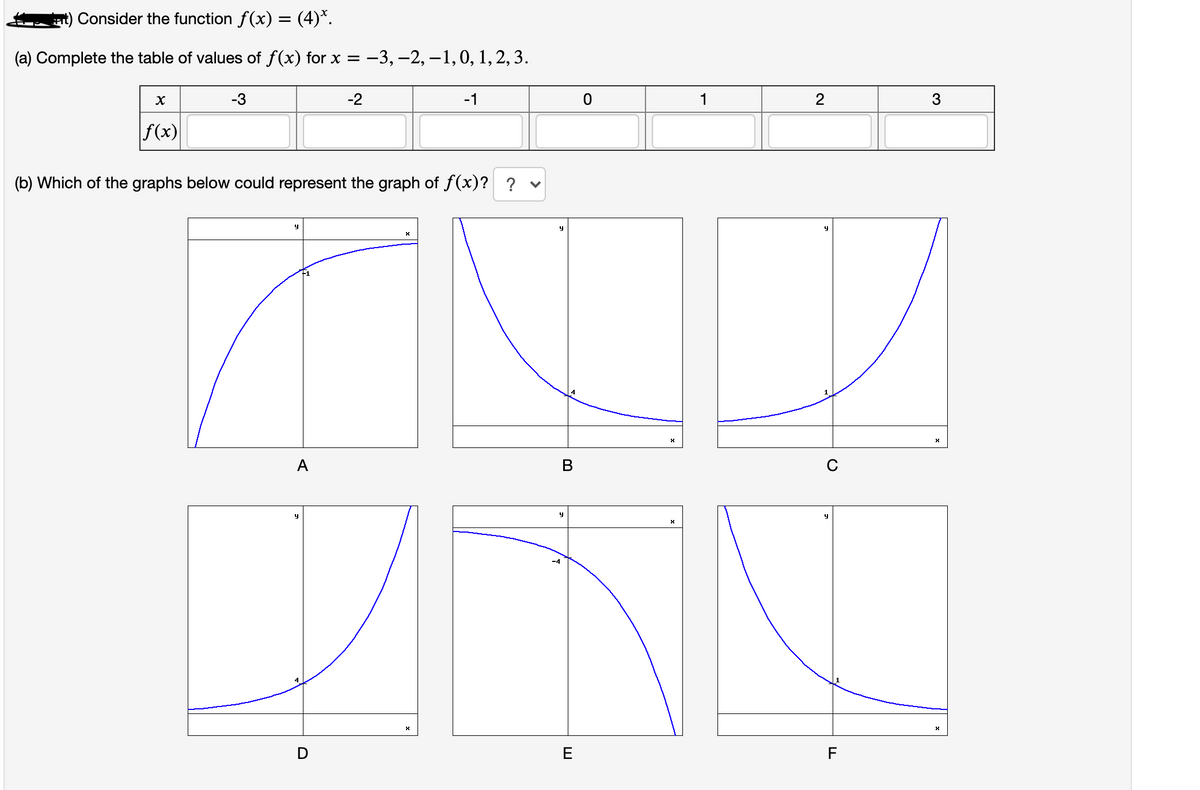 Answered A Complete The Table Of Values Of Bartleby