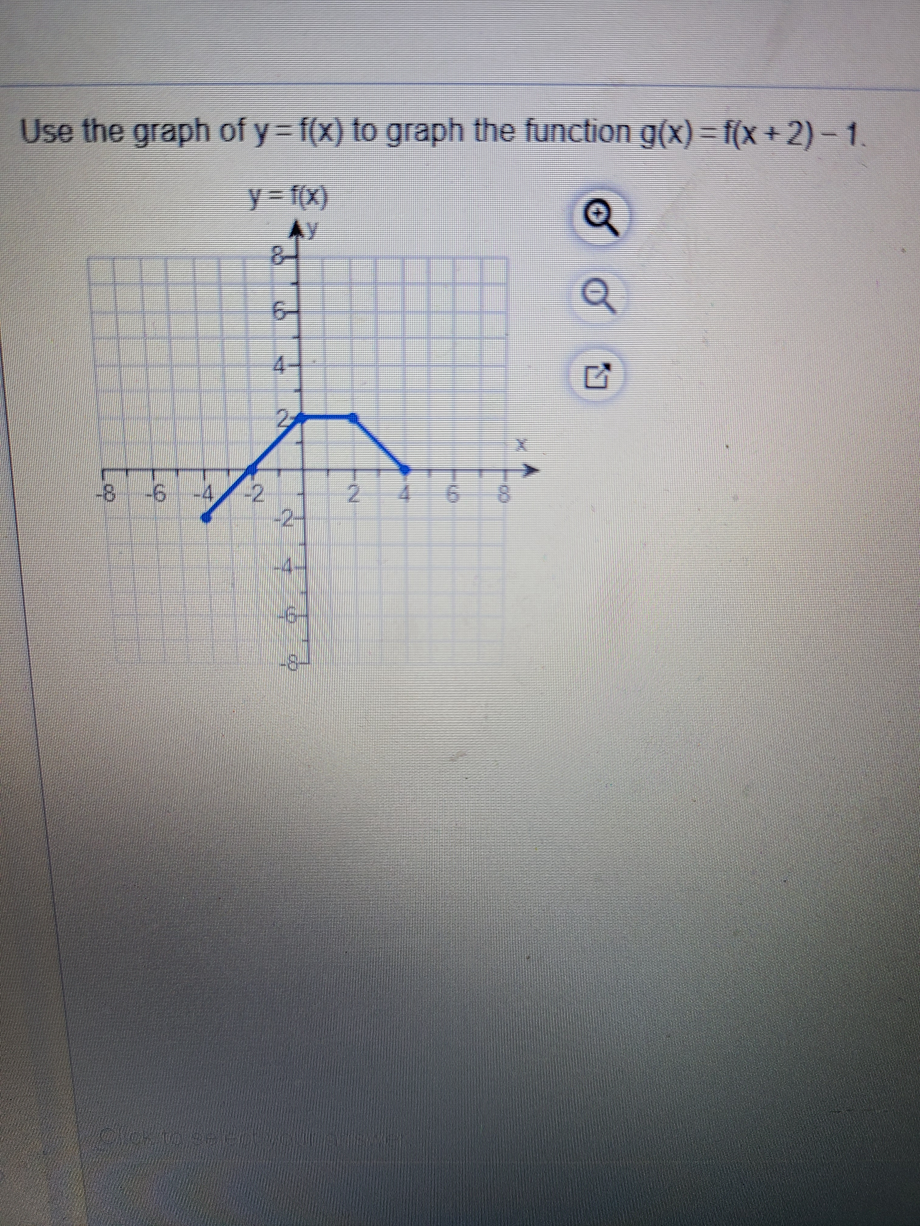 Answered Use The Graph Of Y F X To Graph The Bartleby