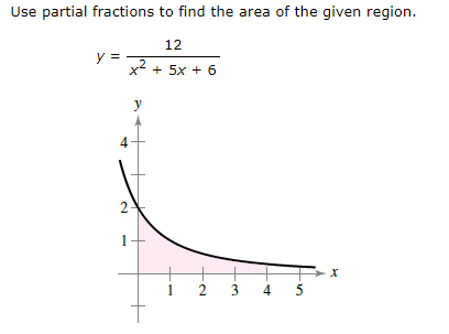 Answered Use Partial Fractions To Find The Area Bartleby
