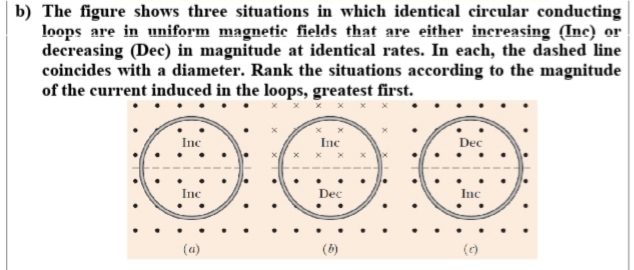 Answered B The Figure Shows Three Situations In Bartleby 6376