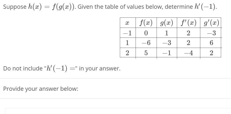 Answered Suppose H X F G X Given The Table Bartleby