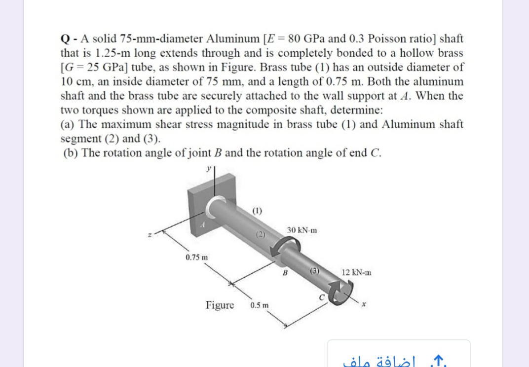 Answered Q A Solid 75 Mm Diameter Aluminum E Bartleby