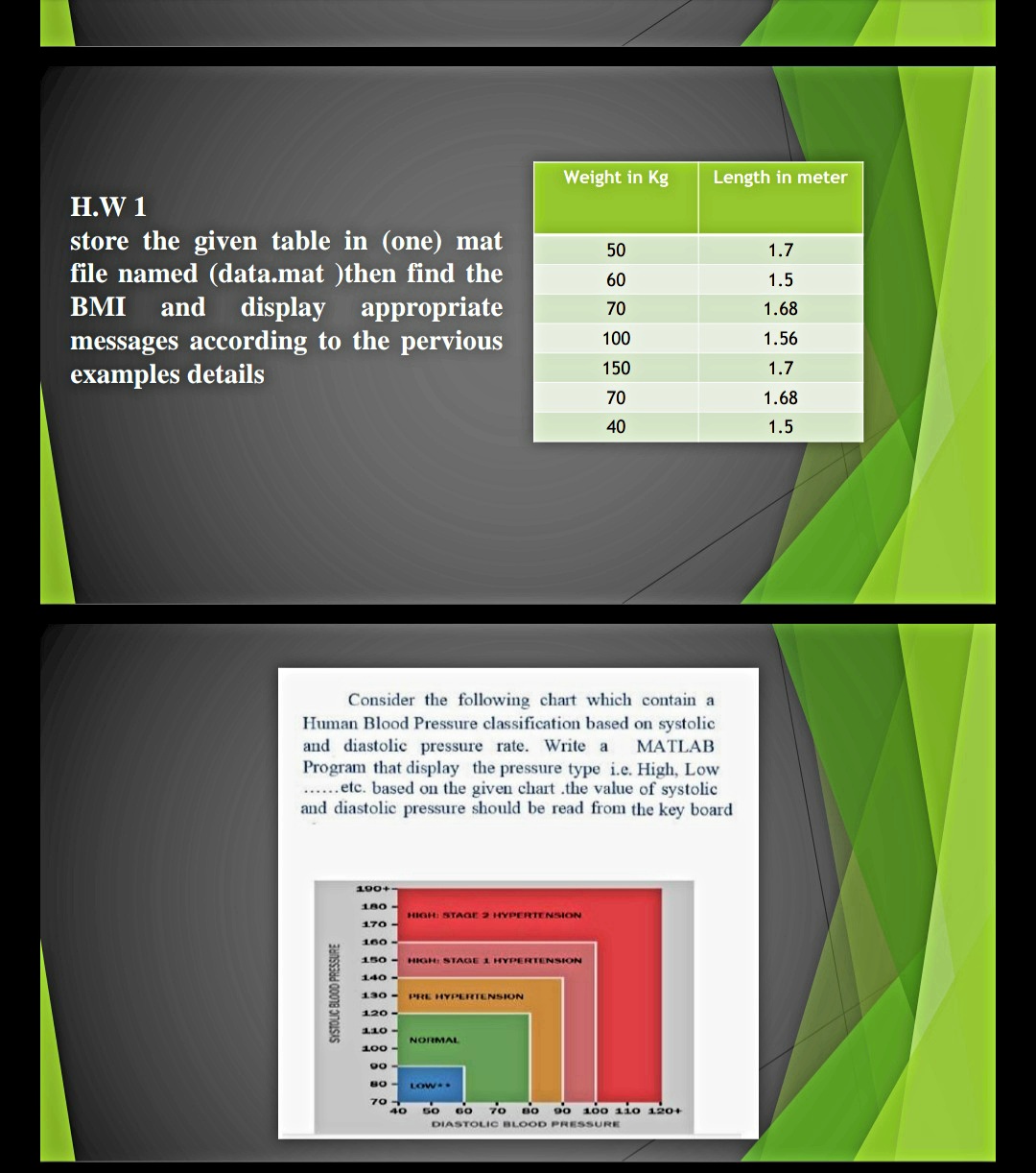 Answered Consider The Following Chart Which Bartleby