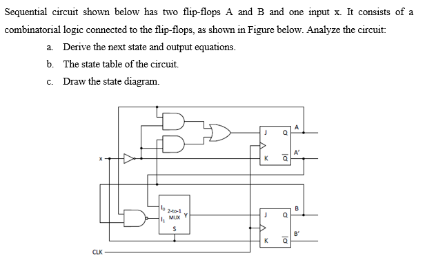 Answered: Sequential circuit shown below has two… | bartleby