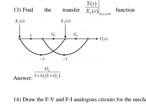 Answered: 12) Find The Transfer Function Of The… | Bartleby