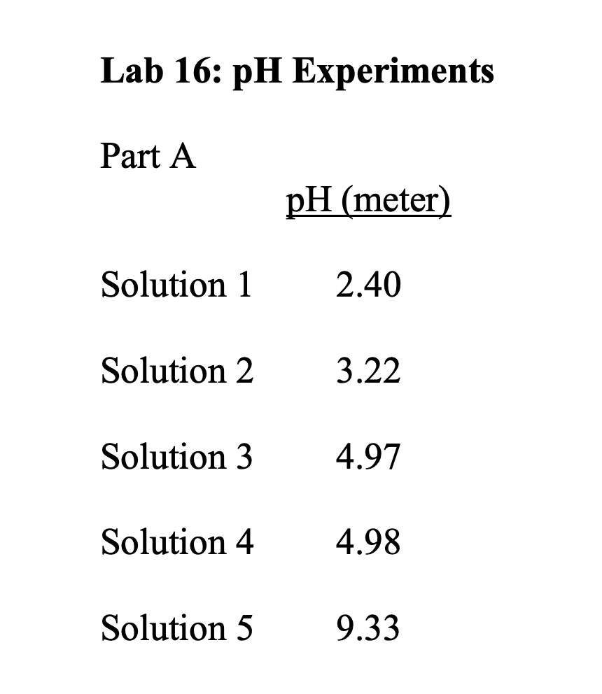 measuring ph assignment reflect on the lab