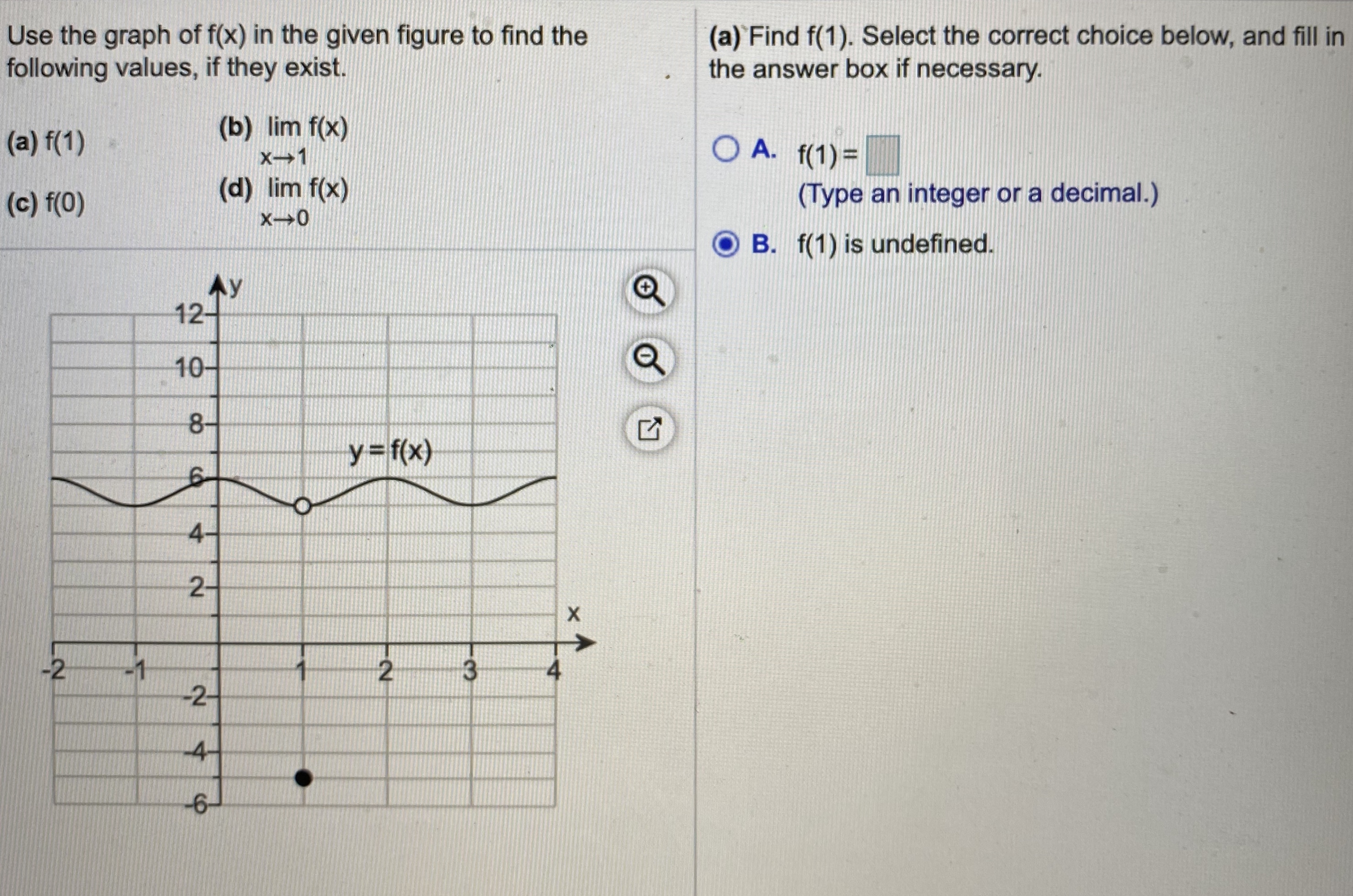 Answered Jse The Graph Of F X In The Given Bartleby