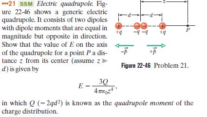 Answered: ***21 SSM Electric Quadrupole. Fig- Ure… | Bartleby