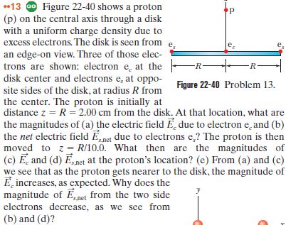 Answered 13 O Figure 22 40 Shows A Proton P Bartleby