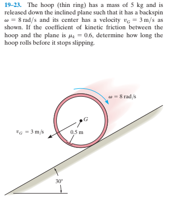 Answered 19 23 The Hoop Thin Ring Has A Mass Bartleby