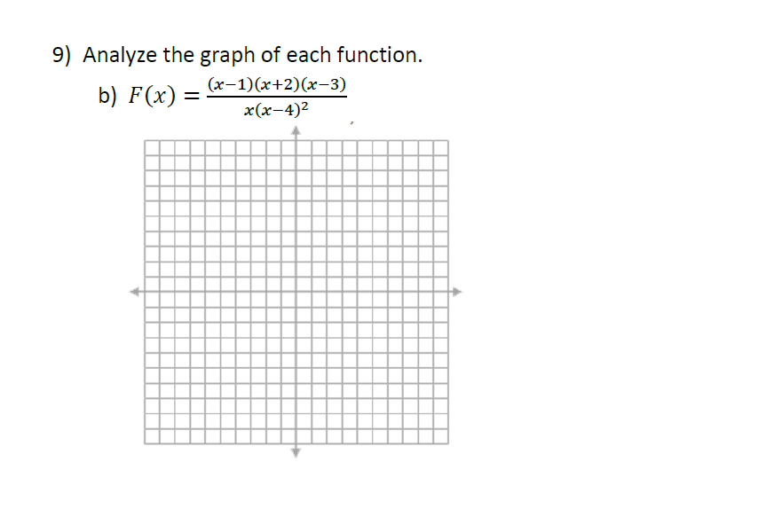 Answered 9 Analyze The Graph Of Each Function Bartleby