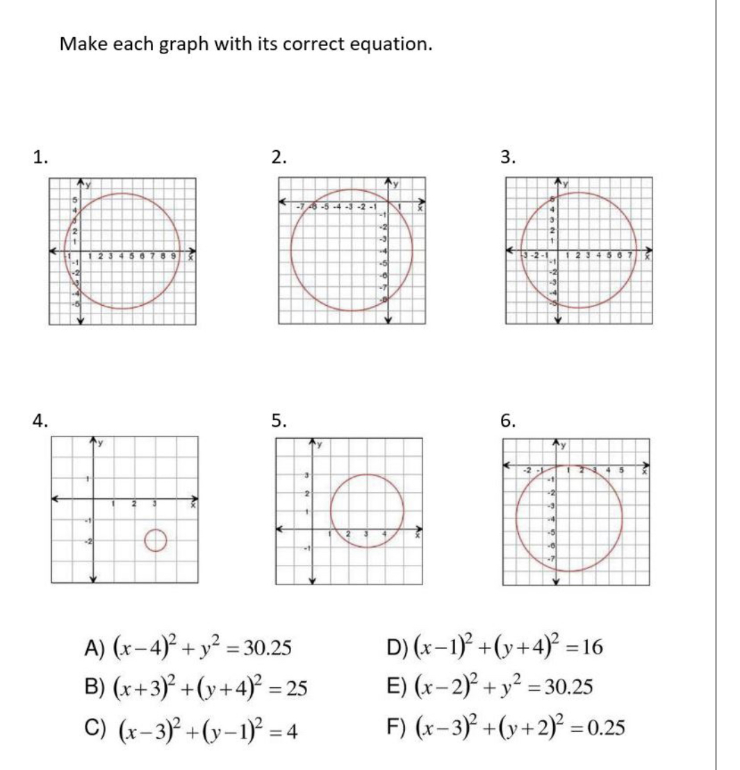 Answered Make Each Graph With Its Correct Bartleby