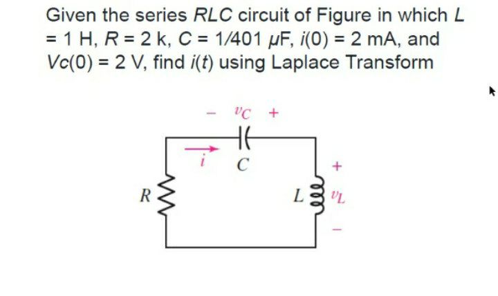 Answered Given The Series Rlc Circuit Of Figure Bartleby