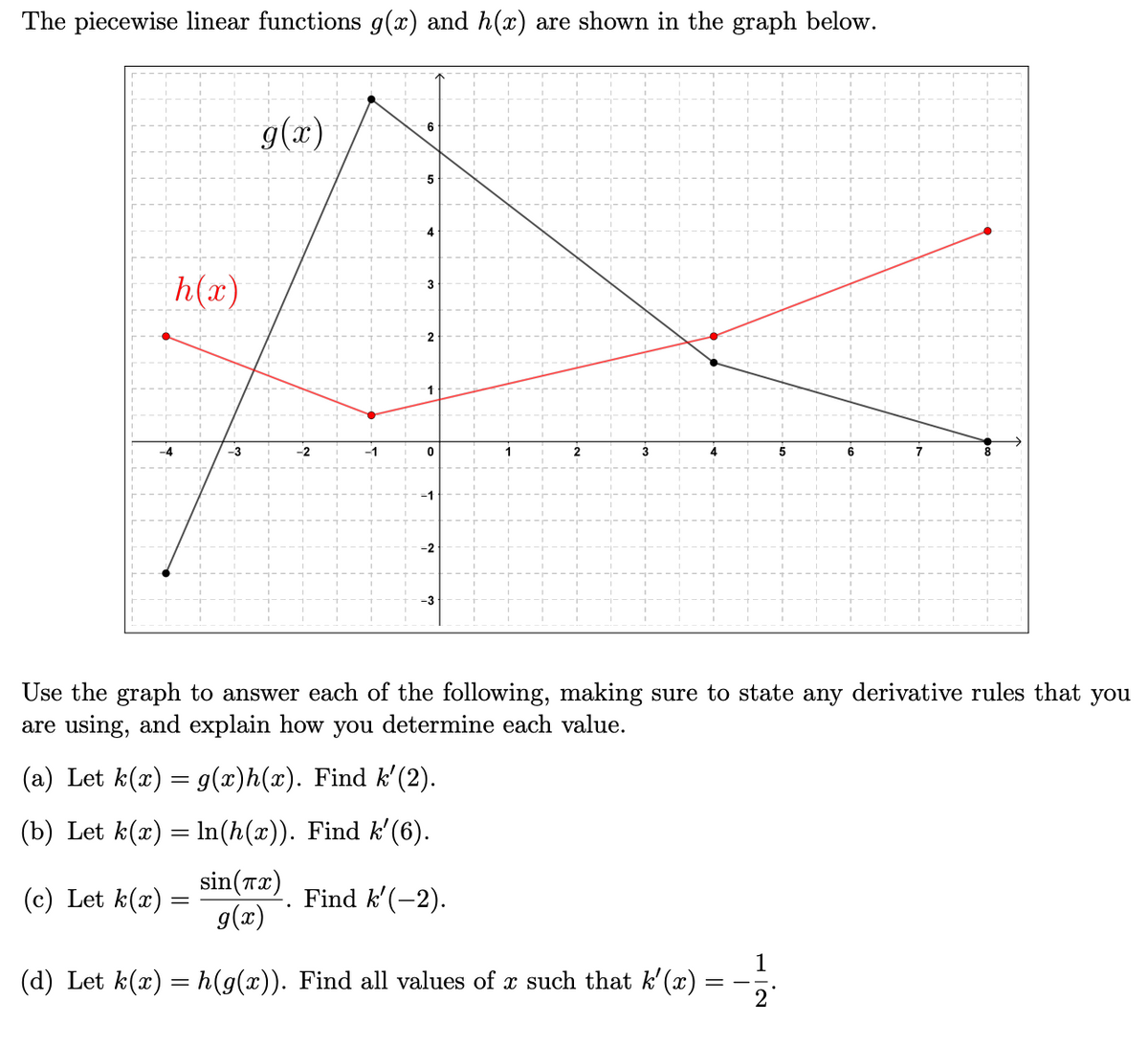 Answered The Piecewise Linear Functions G X And Bartleby