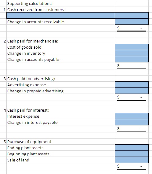 Answered: b Statement of Cash Flows For the Year… | bartleby