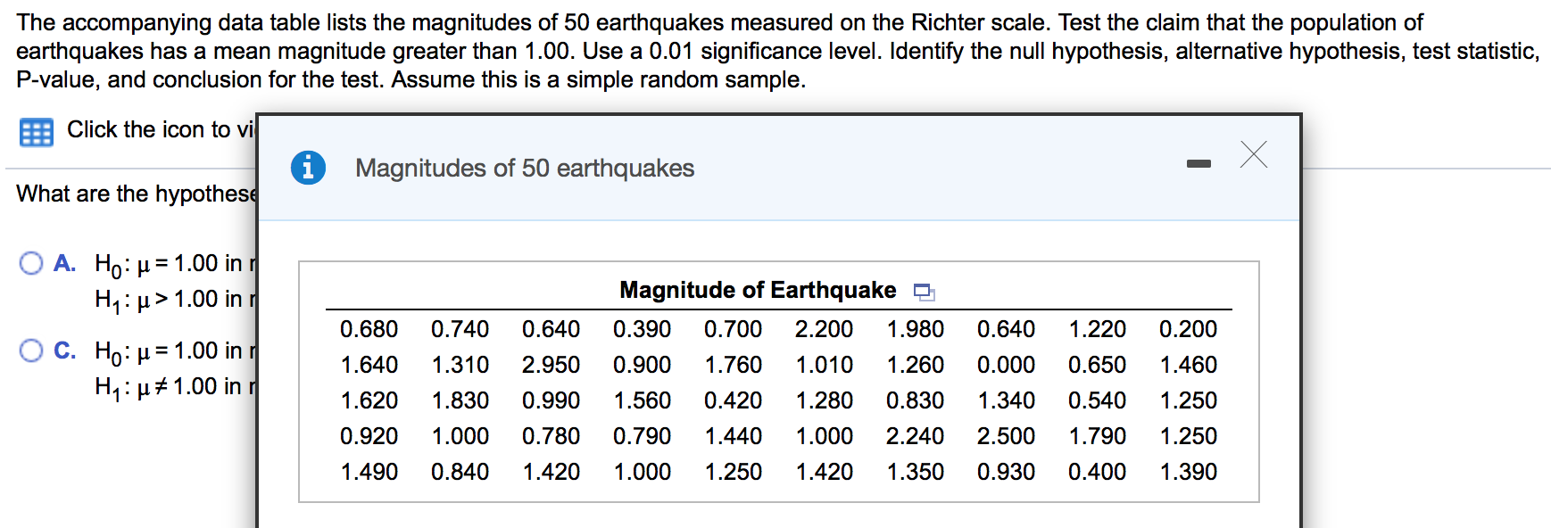 Answered: The accompanying data table lists the… | bartleby