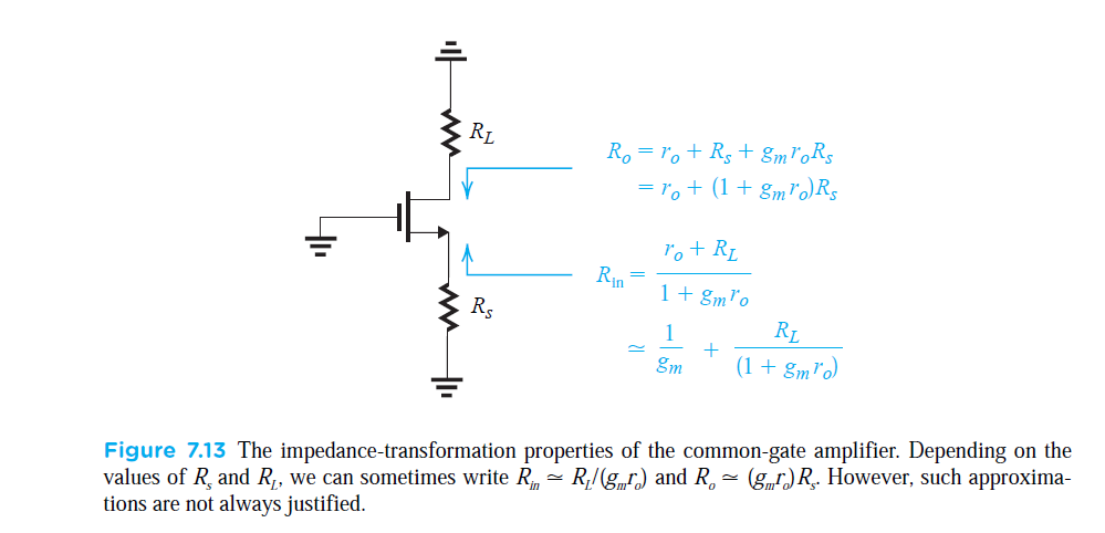 transistor gate count