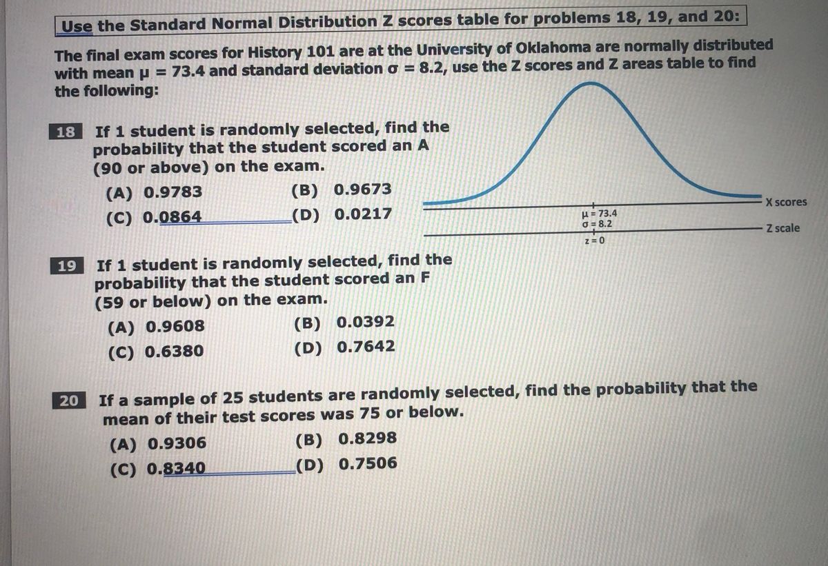 Answered The Final Exam Scores For History 101 Bartleby