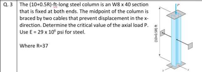 Answered The 10 0 5r Ft Long Steel Column Is Bartleby