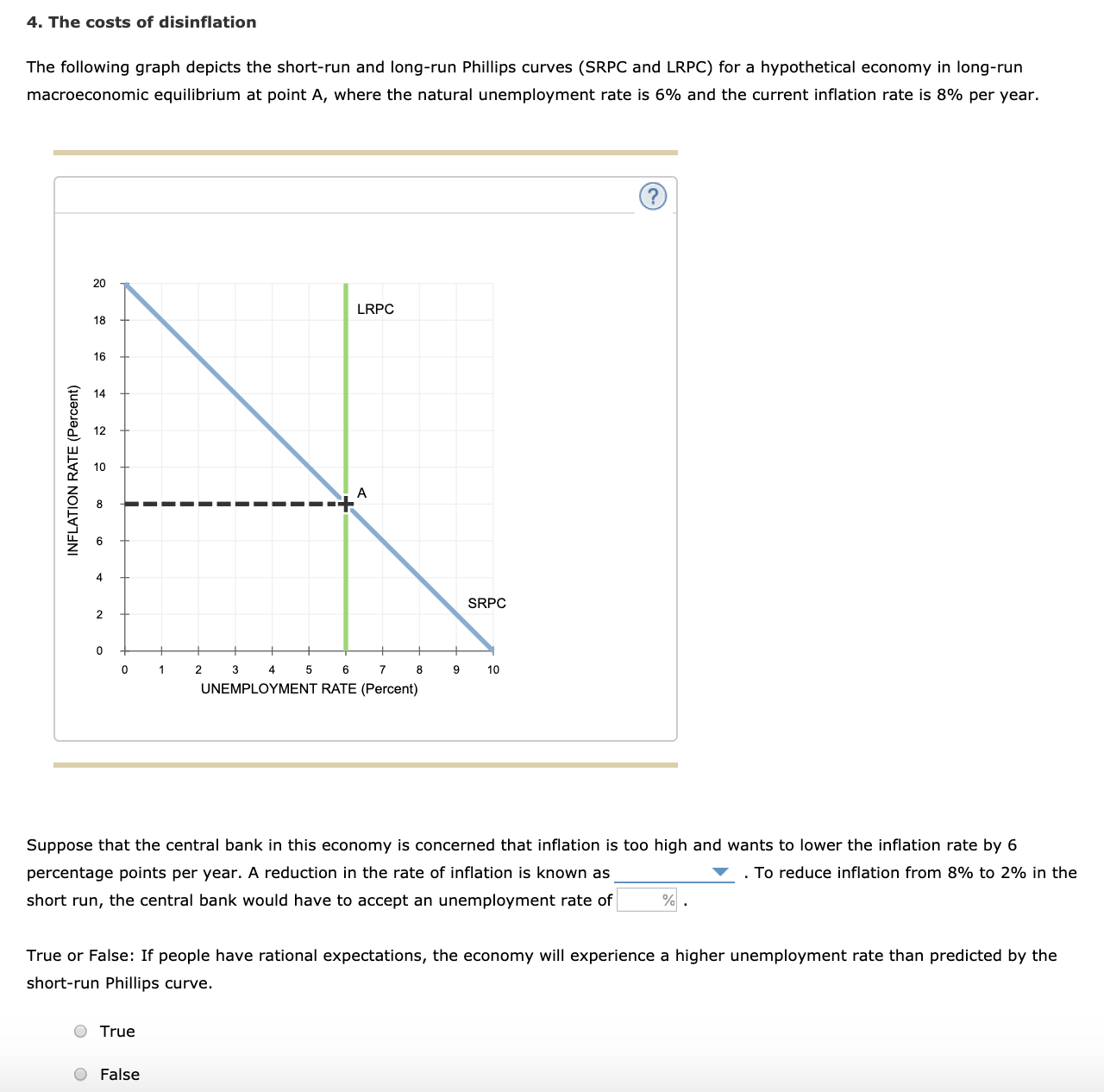 Answered: 4. The costs of disinflation The… | bartleby