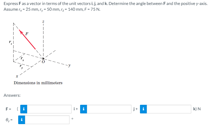 Answered Express F As A Vector In Terms Of The Bartleby