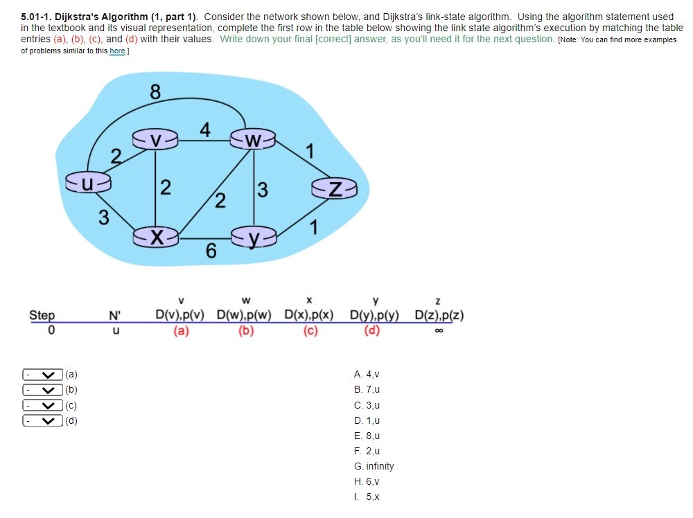 Answered 5 01 1 Dijkstra S Algorithm 1 Part Bartleby