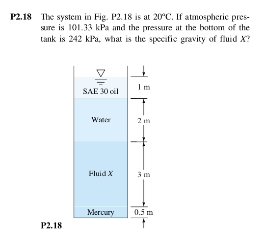 Answered: The system in Fig. P2.18 is at 20°C. If… | bartleby