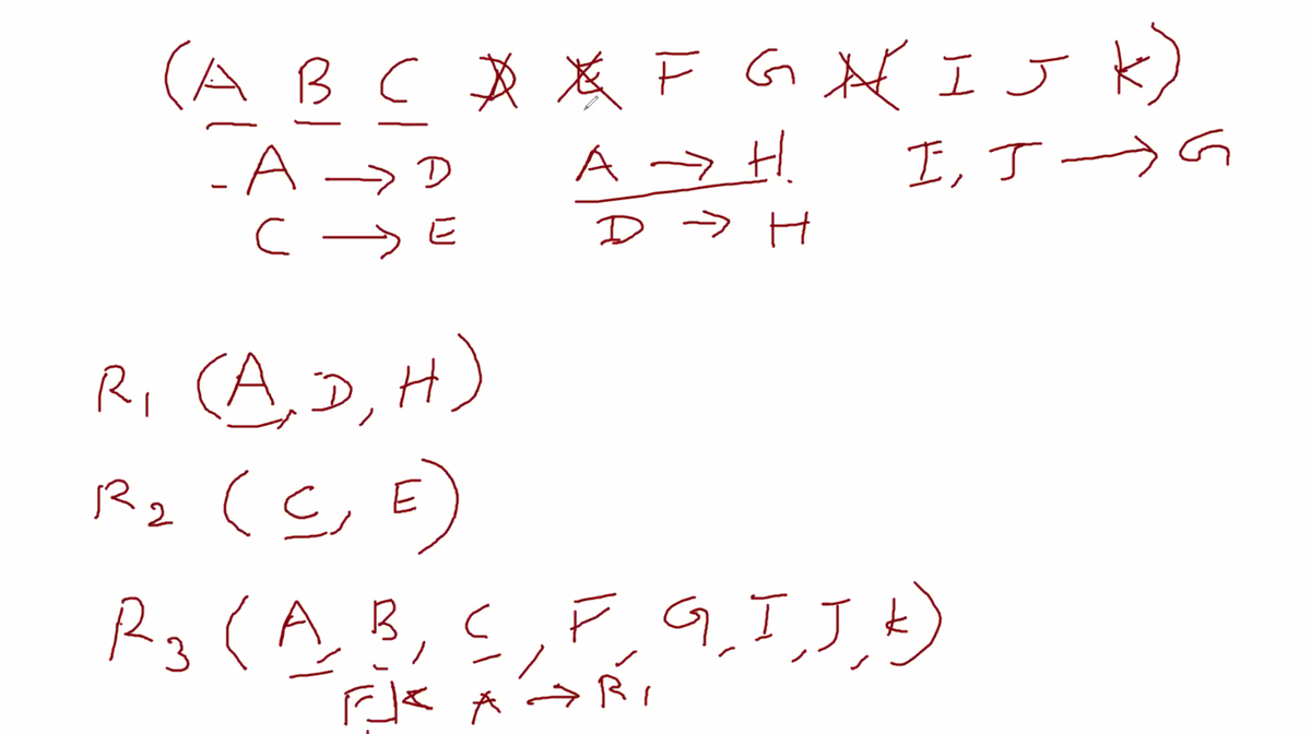 Answered Problem 1 Convert The Following Bartleby