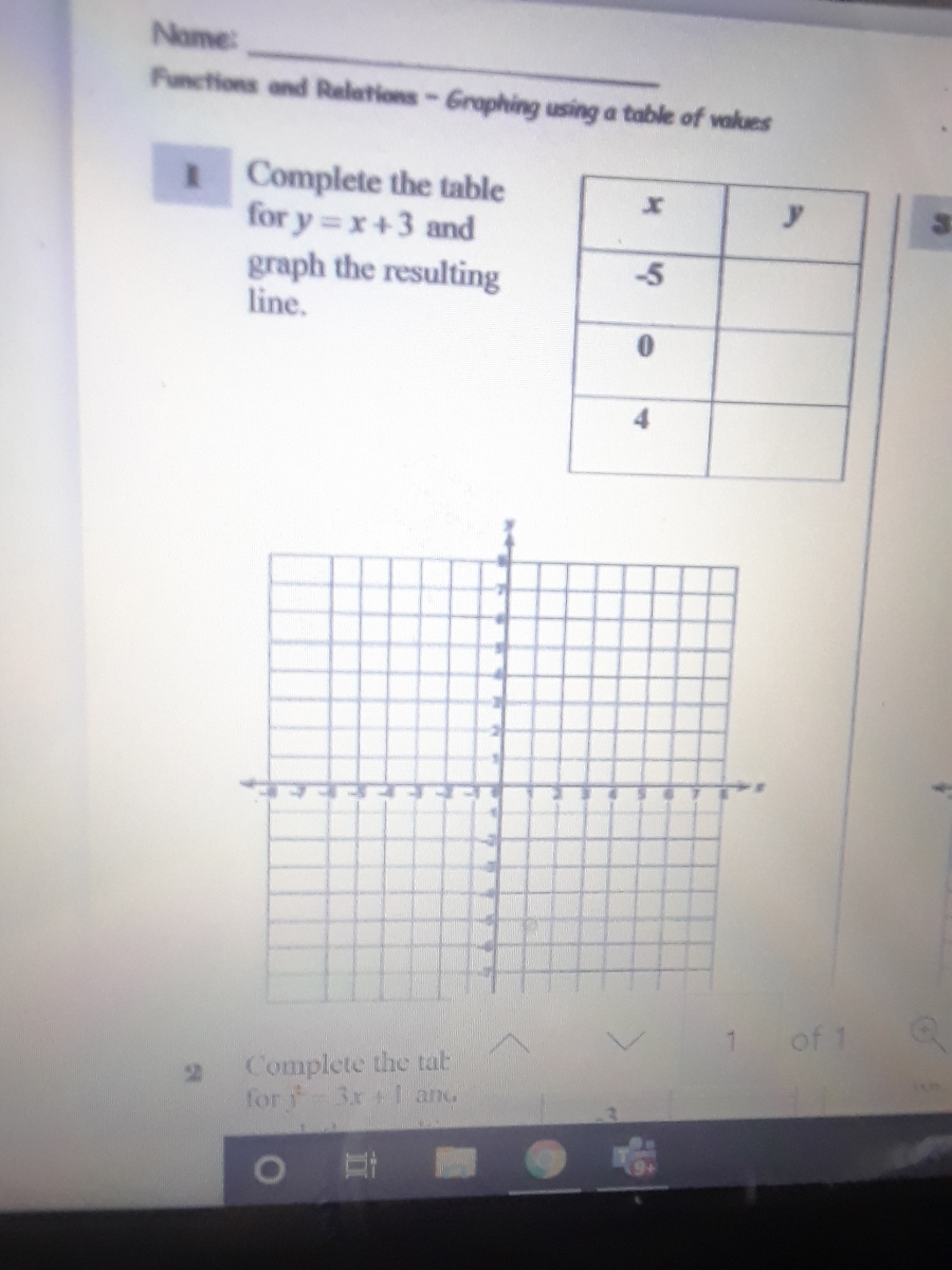 Answered Complete The Table For Y X 3 And Graph Bartleby