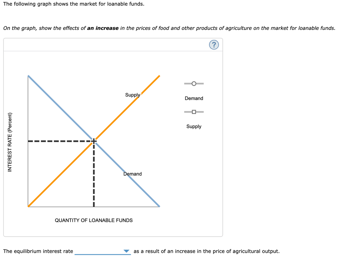 Answered The Following Graph Shows The Market Bartleby