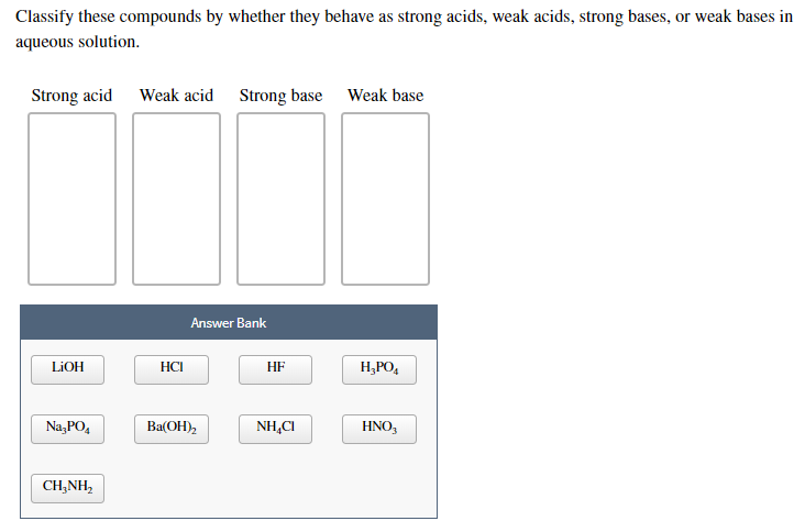 Answered Strong acid Weak acid Strong base Weak… bartleby