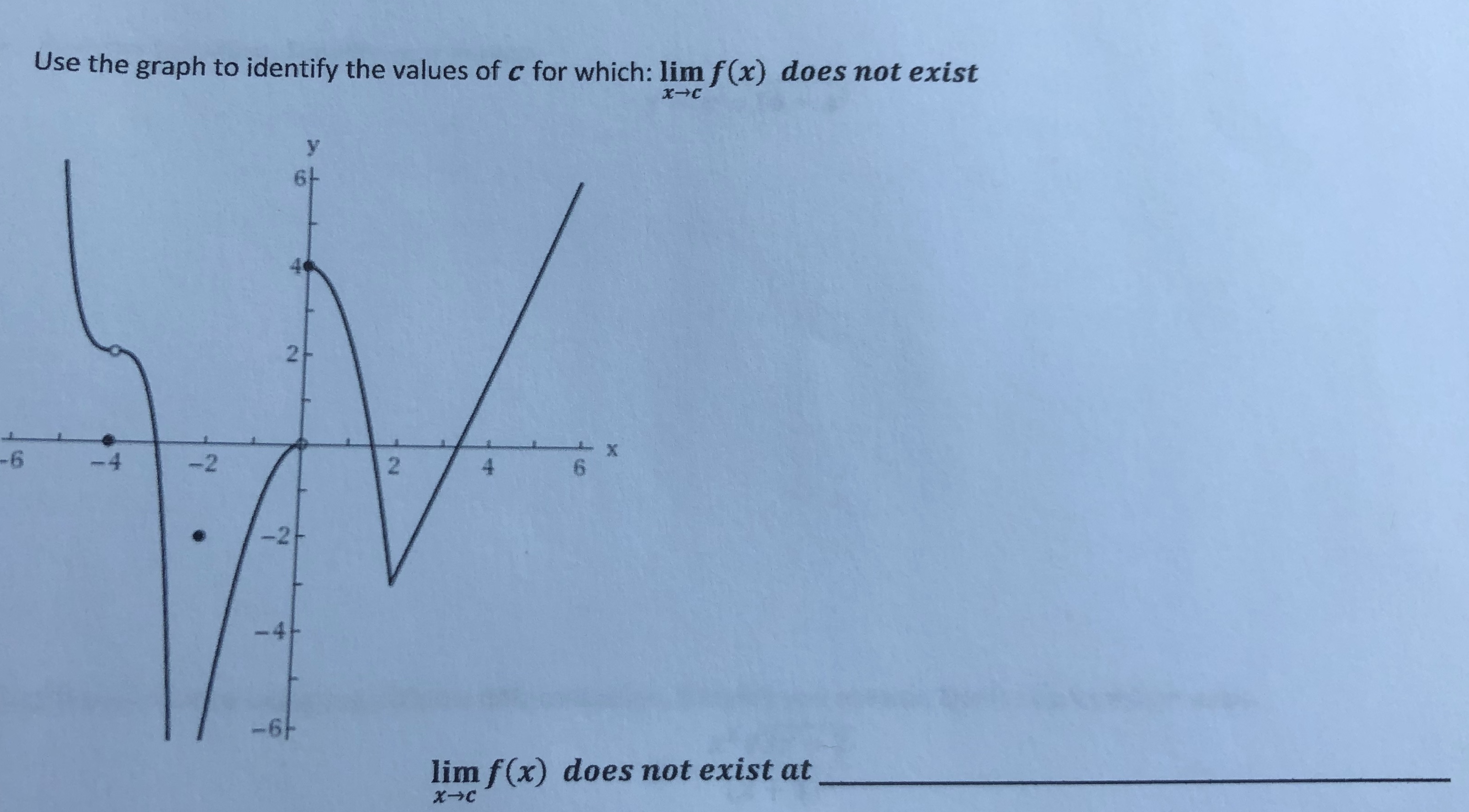 Answered Use The Graph To Identify The Values Of Bartleby